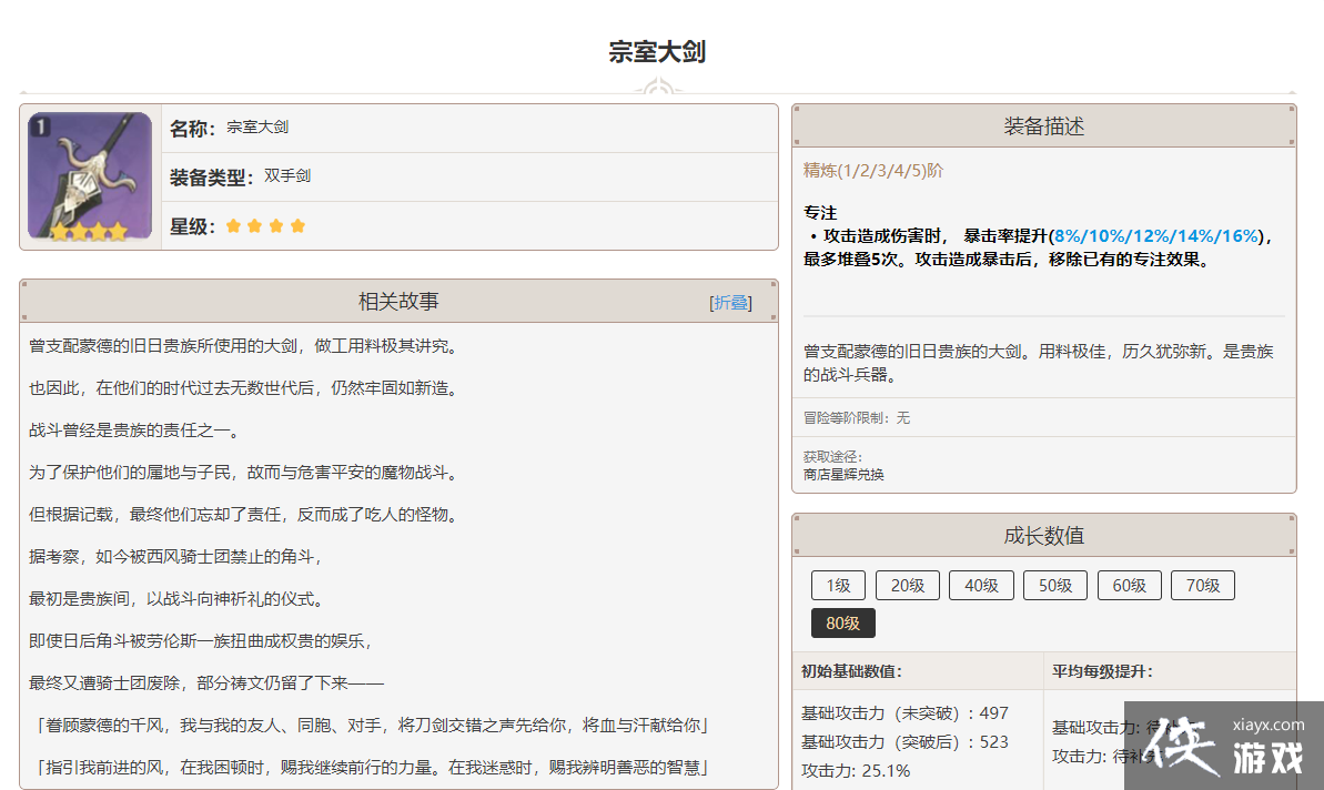 ԭ������а�TOP10