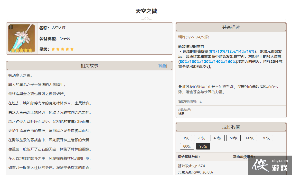 ԭ������а�TOP10