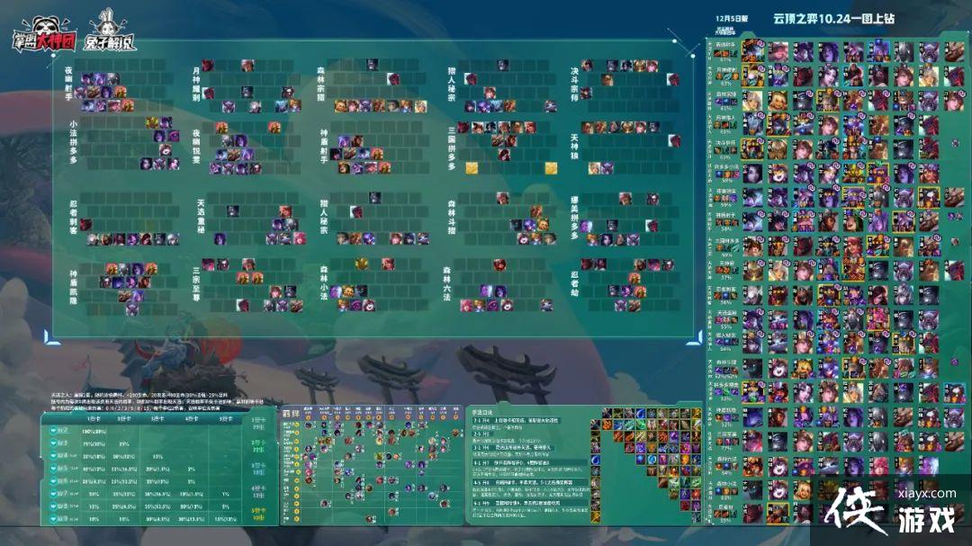 �ƶ�֮�Ŀ�����ǿװ������ʤ���ѡ��������������ȷ����