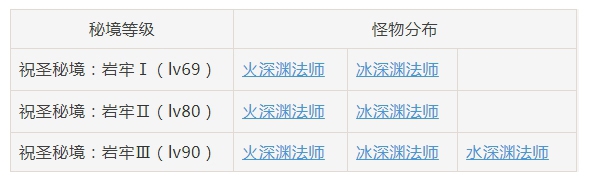 ԭ�񻪳�����ؾ��򷨹���