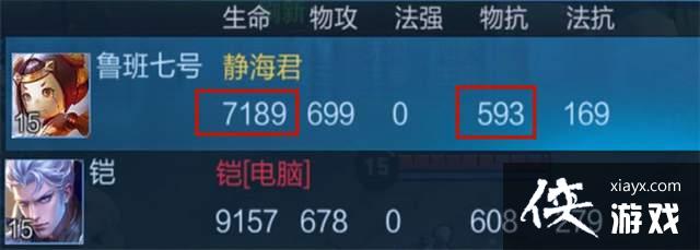 ������ҫ�����˴̼׺Ͳ������ף�˭���ʺ�С³����أ�