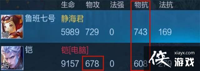 ������ҫ�����˴̼׺Ͳ������ף�˭���ʺ�С³����أ�