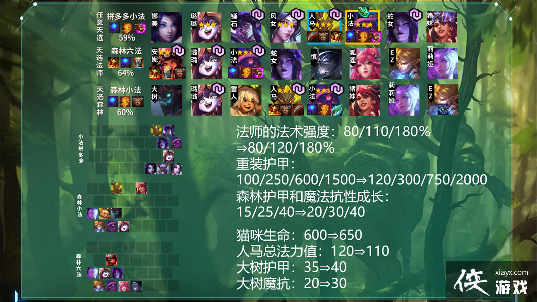 �ƶ�֮��10.25�汾���£�����С�����������񽣹�����