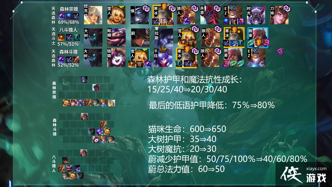 �ƶ�֮��10.25�汾���£�����С�����������񽣹�����