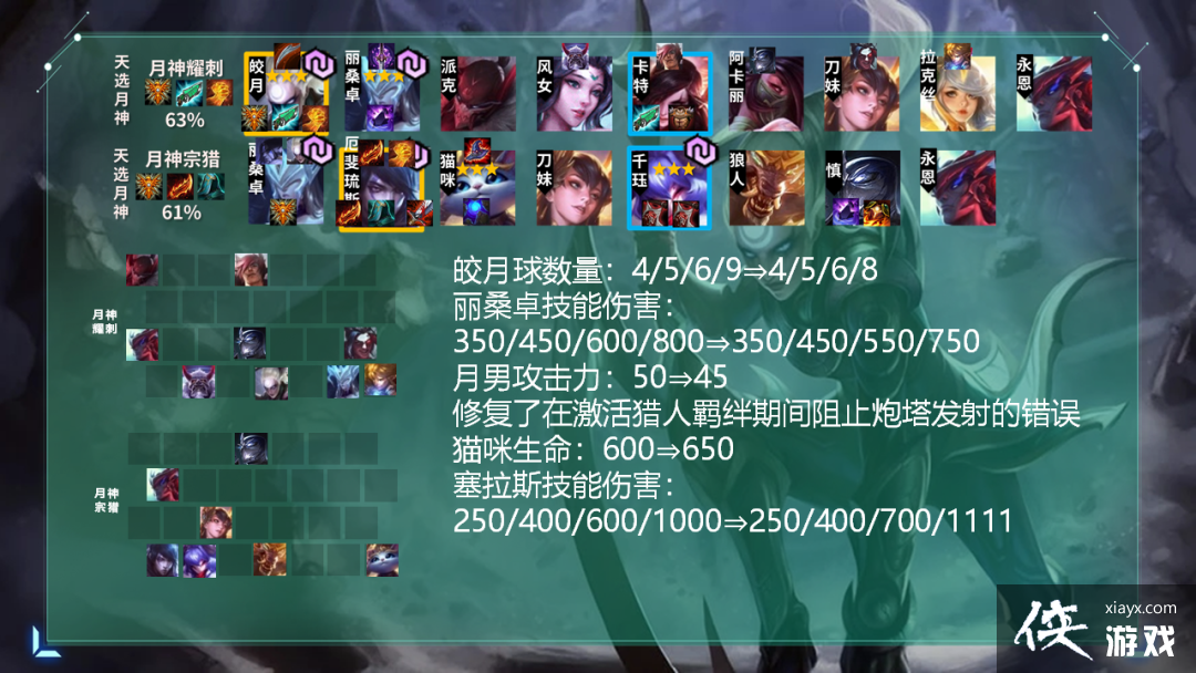 �ƶ�֮��10.25�汾���£�����С�����������񽣹�����