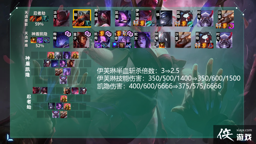 �ƶ�֮��10.25�汾���£�����С�����������񽣹�����