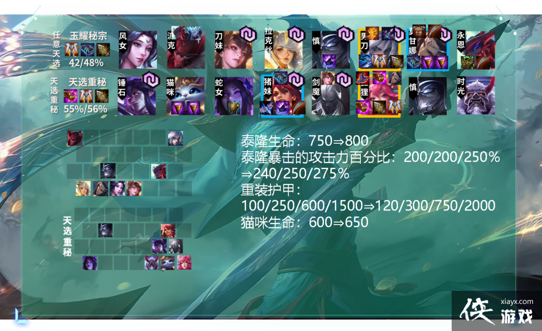 �ƶ�֮��10.25�汾���£�����С�����������񽣹�����