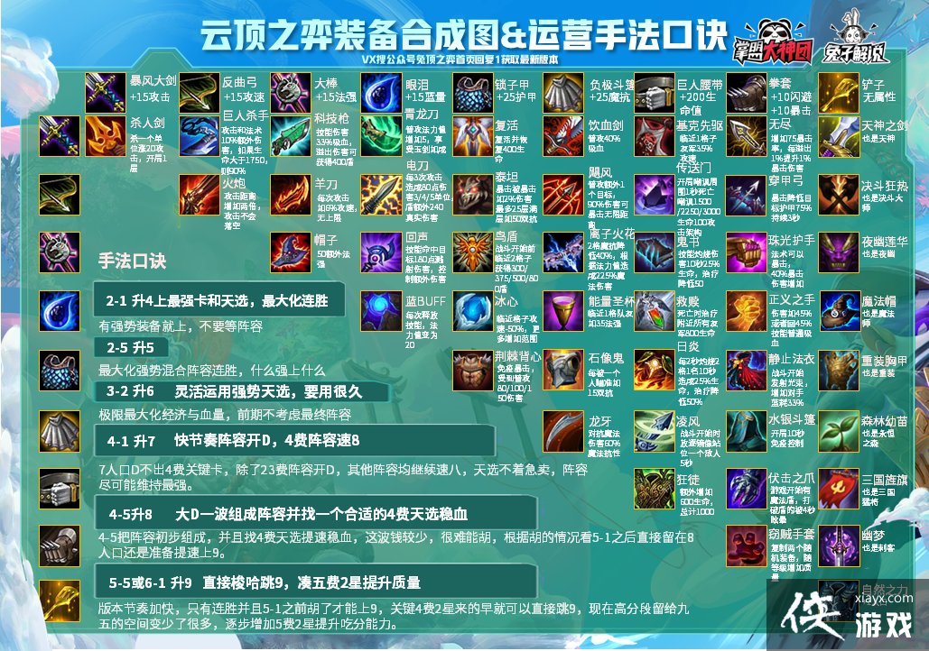 �ƶ�֮��10.25�汾���£�����С�����������񽣹�����