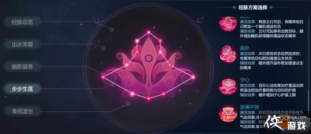 ���λ��������Ρ�������ô���䣿