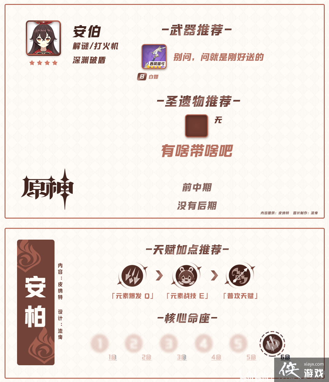 ��ԭ��1.1���¹��ԡ����ǽ�ɫ����/�츳/��֮��/ʥ�����Ƽ���