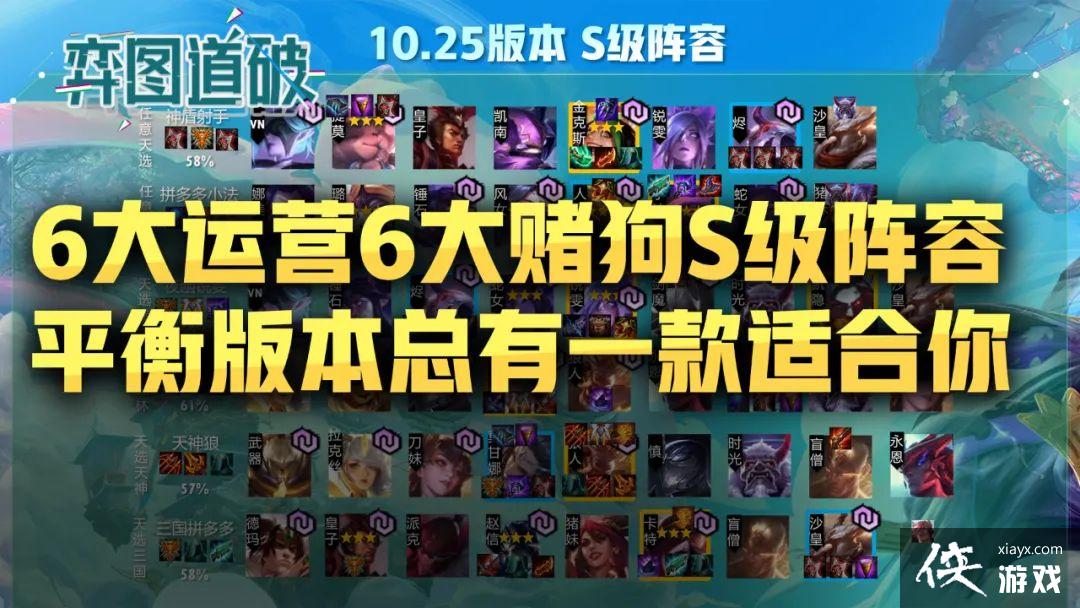 �ƶ�֮������S����Ӫ��Ĺ����ݣ�����С������ǿ������