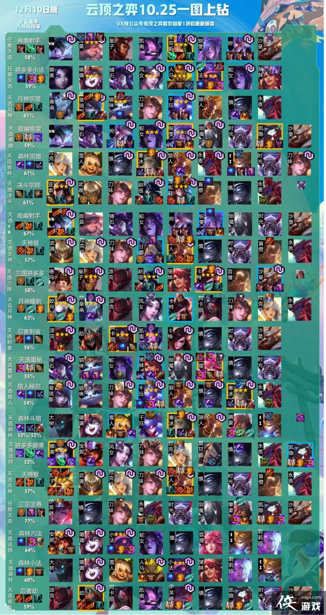 �ƶ�֮������S����Ӫ��Ĺ����ݣ�����С������ǿ������