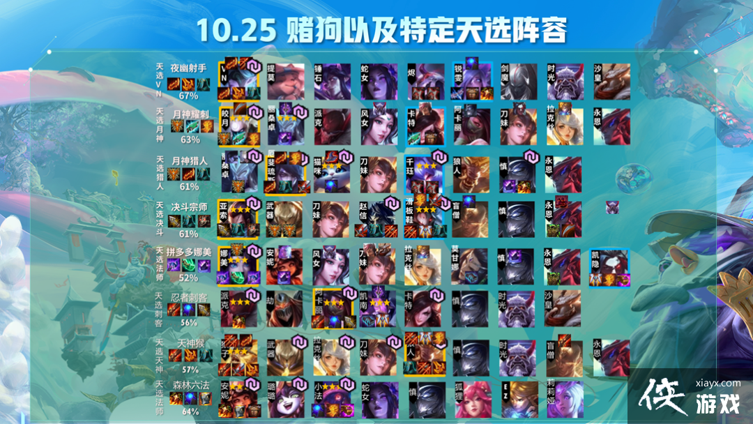 �ƶ�֮������S����Ӫ��Ĺ����ݣ�����С������ǿ������