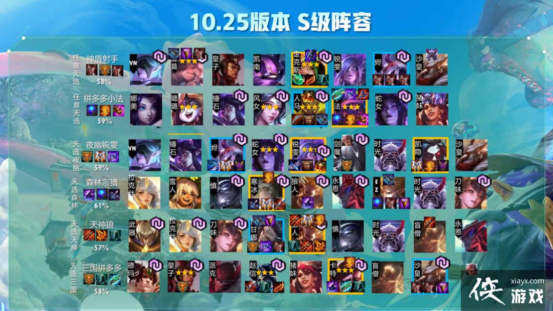 �ƶ�֮������S����Ӫ��Ĺ����ݣ�����С������ǿ������