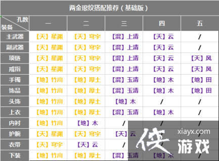 66�����ƿ�ȫ������������ְҵ���ƴ��䷽��һ������