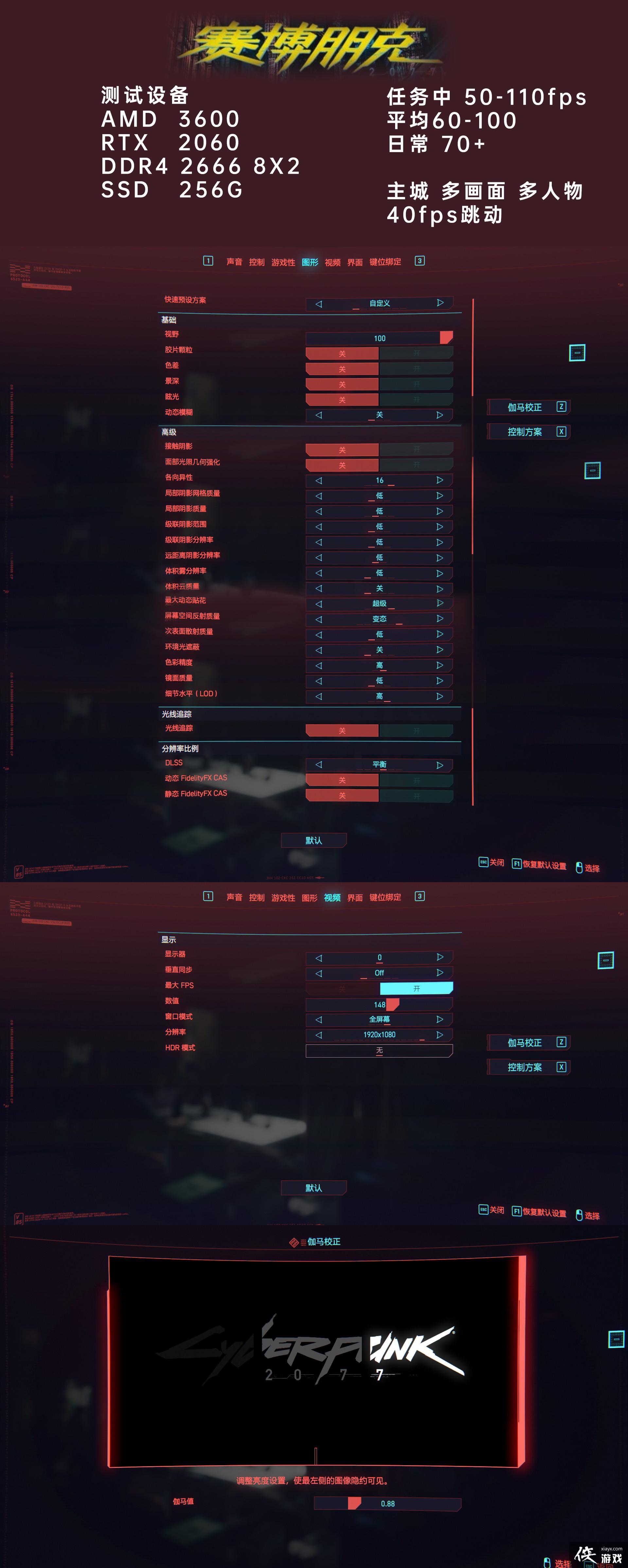 2077 RTX2060Ƽ