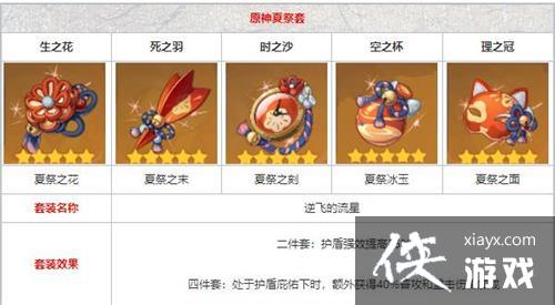 ԭ������ʥ����ǰ�������