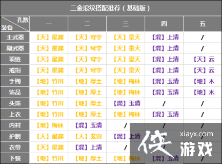 66�����ƿ�ȫ������������ְҵ���ƴ��䷽��һ������