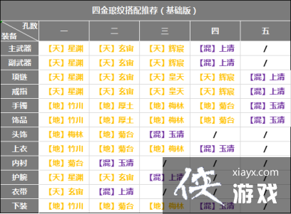 66�����ƿ�ȫ������������ְҵ���ƴ��䷽��һ������