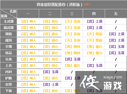 66�����ƿ�ȫ������������ְҵ���ƴ��䷽��һ������