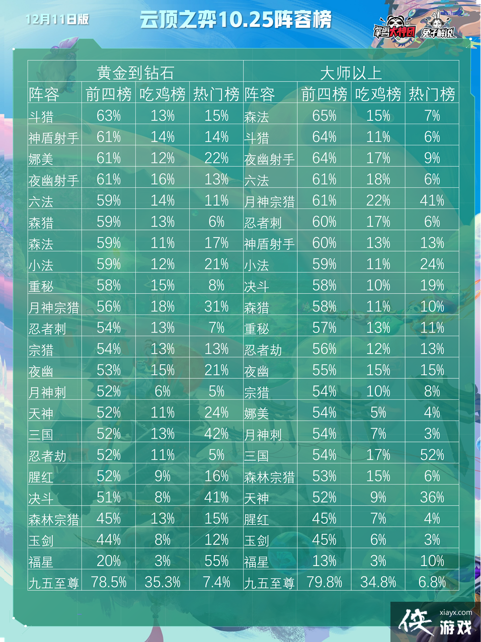 �ƶ�֮��10.25�������а񣡷�ʦ�Ƕ������Ժ��������̴�����