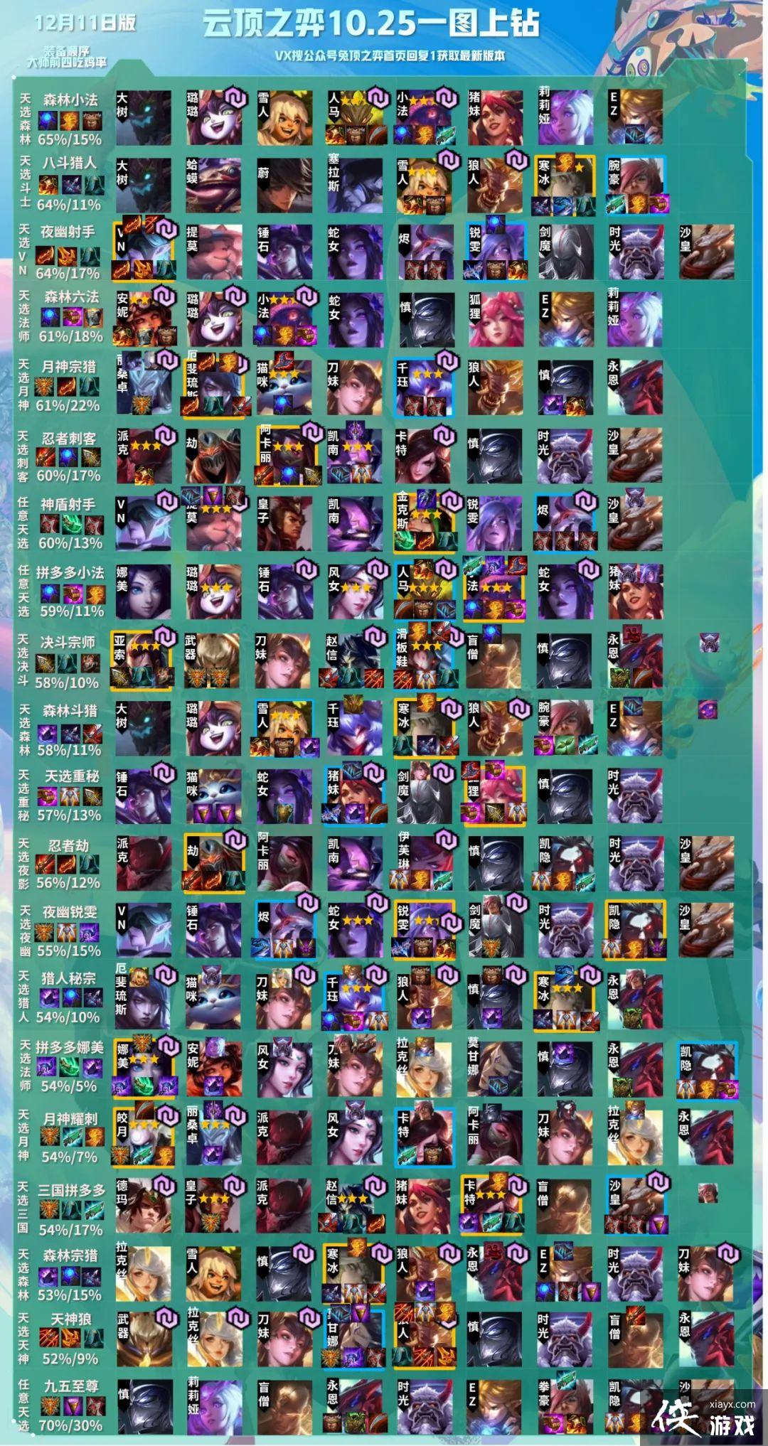 �ƶ�֮��10.25�������а񣡷�ʦ�Ƕ������Ժ��������̴�����