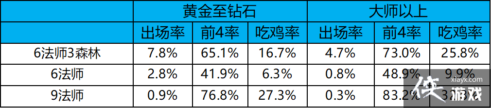 �ƶ�֮��10.25�������а񣡷�ʦ�Ƕ������Ժ��������̴�����