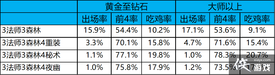 �ƶ�֮��10.25�������а񣡷�ʦ�Ƕ������Ժ��������̴�����