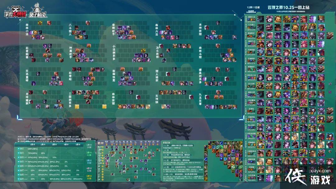 �ƶ�֮��10.25�������а񣡷�ʦ�Ƕ������Ժ��������̴�����