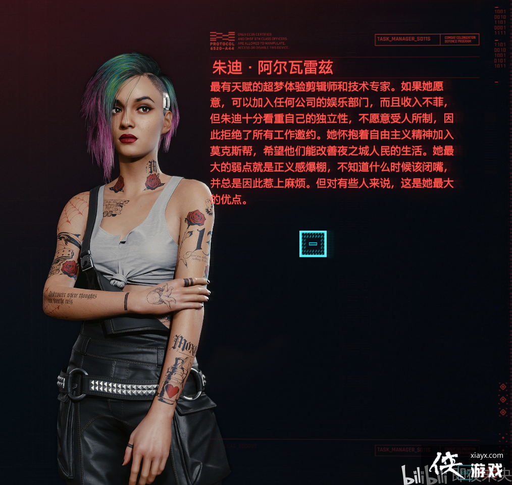 �������2077�����Ƽ�����