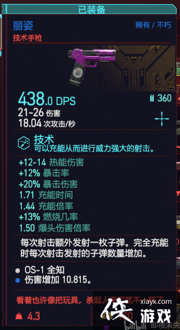 �������2077�����Ƽ�����