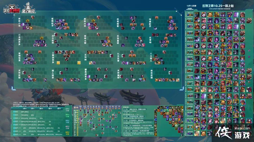 �ƶ�֮�İ汾�Ϸֵ���1�Ǿͺ����ֶ��ѵ�����䣡