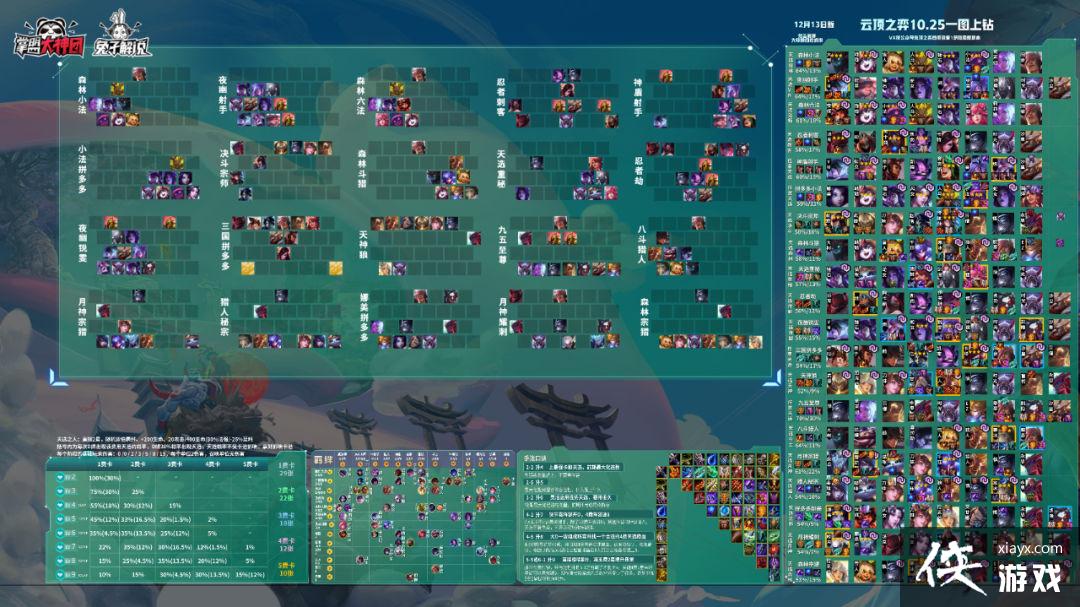 �ƶ�֮��2����Ѫ3�ǳԼ�����������ר����������С������������