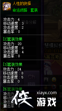 DNF���������ˢ��������Ԩ�����»�¹���|�������ô��