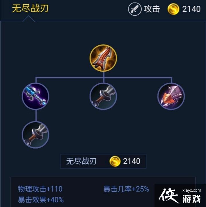 ������ҫս̹Ӣ�����������Ĺ���ʵ��