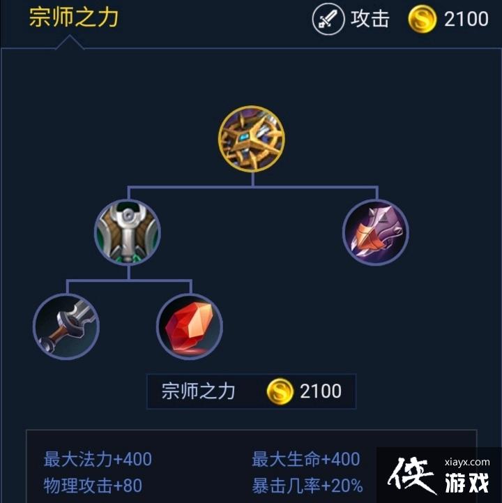 ������ҫս̹Ӣ�����������Ĺ���ʵ��