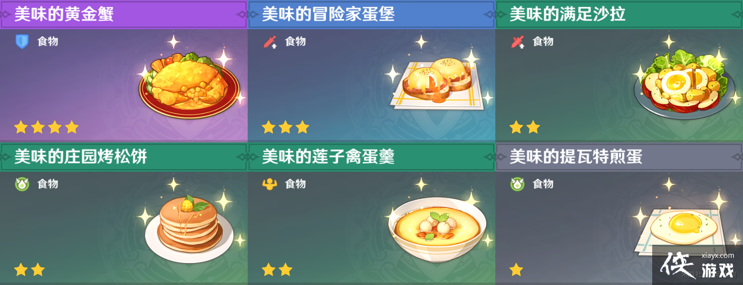 �񵰲ɼ�λ�õ㣨140+��