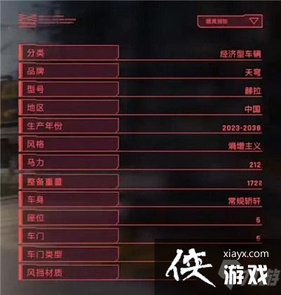 �������2077��ͼ�Ľ̳�