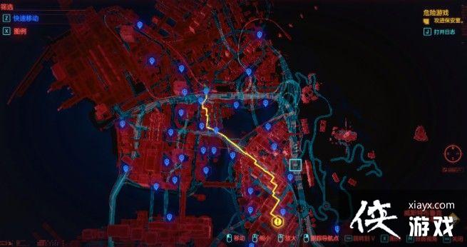 �������2077����ʹ�÷���