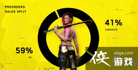 �������2077�����Ȳ����̳�