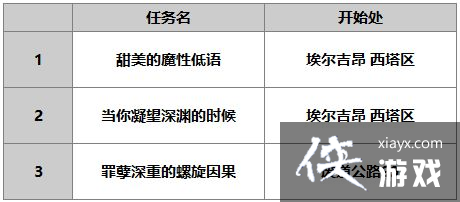 ����һ�����飺��Խʱ�յ�è������ƪ