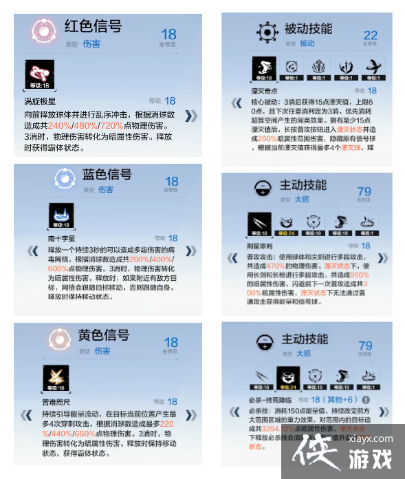 ��ս˫����ʲ����ϵ��C¶��ȫ������ϸ����