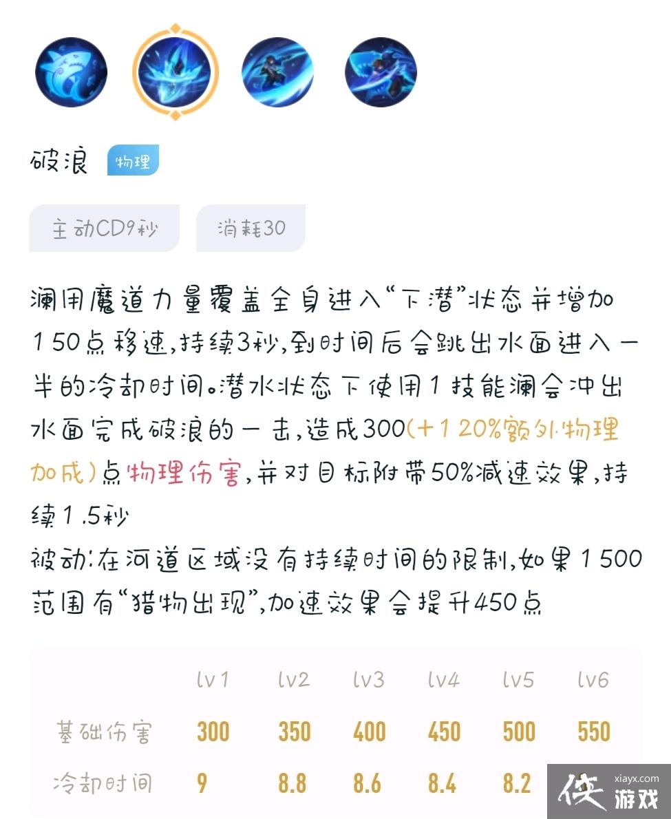 ������ҫ:��֮���С���   ��ѧ����