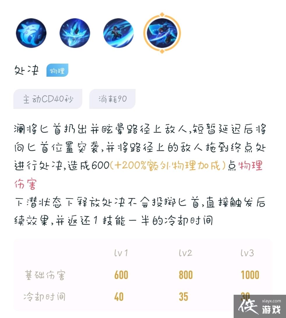 ������ҫ:��֮���С���   ��ѧ����