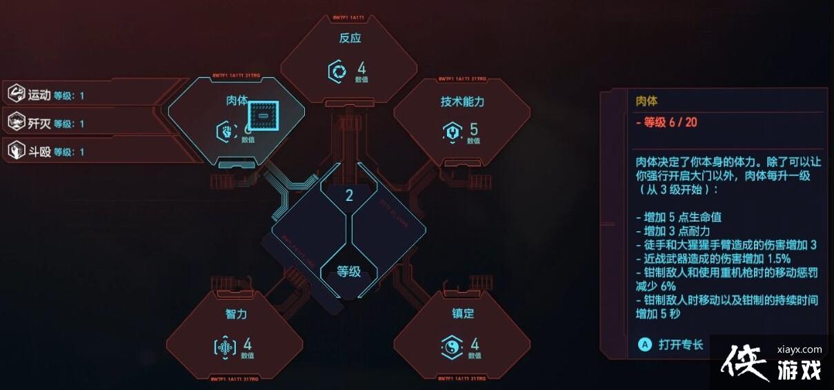 �������2077���Լ���ר����ô�����ȽϺ�