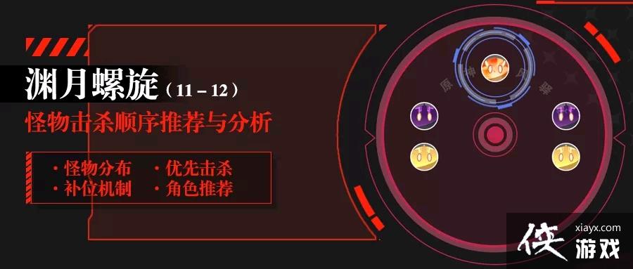 �����ح�����ɱ˳���Ƽ����������ƪ 11-12�㣩