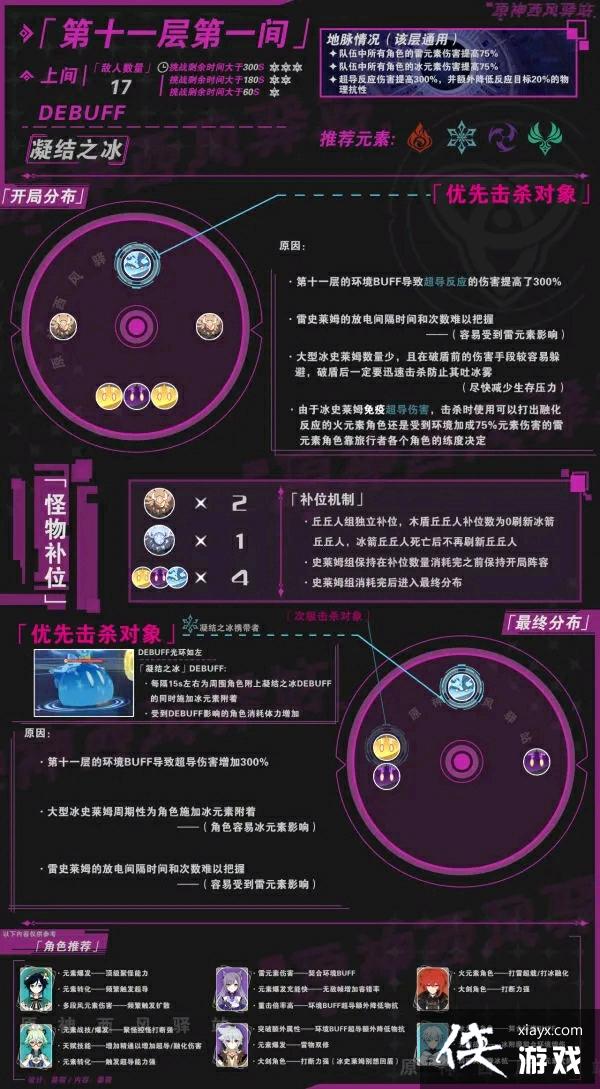 �����ح�����ɱ˳���Ƽ����������ƪ 11-12�㣩