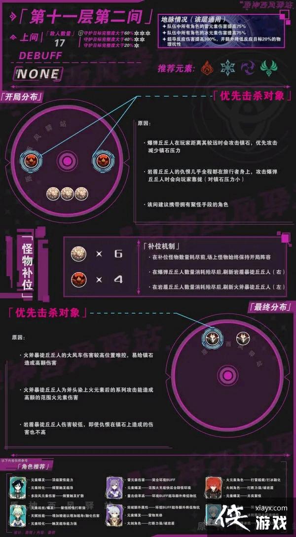 �����ح�����ɱ˳���Ƽ����������ƪ 11-12�㣩