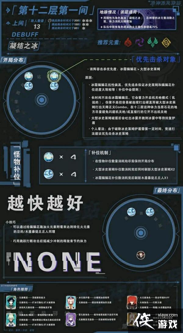 �����ح�����ɱ˳���Ƽ����������ƪ 11-12�㣩