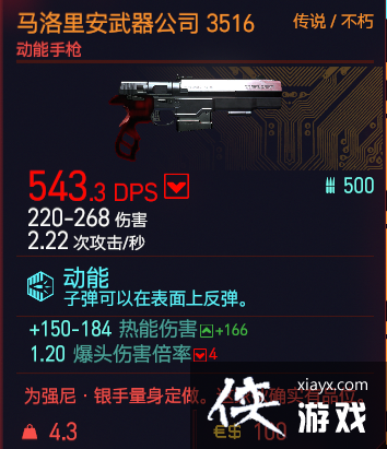 ���������2077������V���д����ҿ�չʾǹе�ռ�����